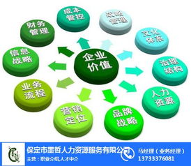 赤城企业管理咨询携手墨哲人力，共推商务信息咨询服务升级