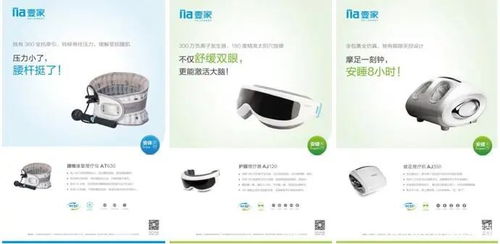 智旗战略咨询 医疗器械及理疗企业的品牌营销突破之道